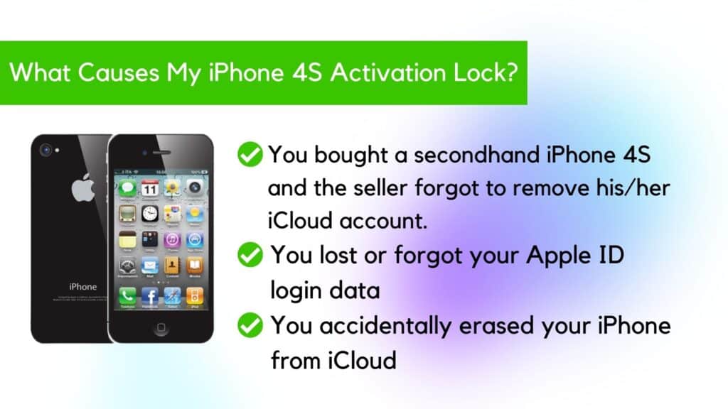 Fix iPhone 4/4S Activation Lock: iPhone Unlock 2 reasons why my iPhone 4s has activation lock