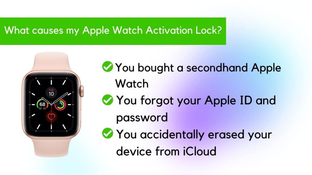 How to Remove Activation Lock from any Apple Watch 2 reasons why your Apple Watch has activation lock