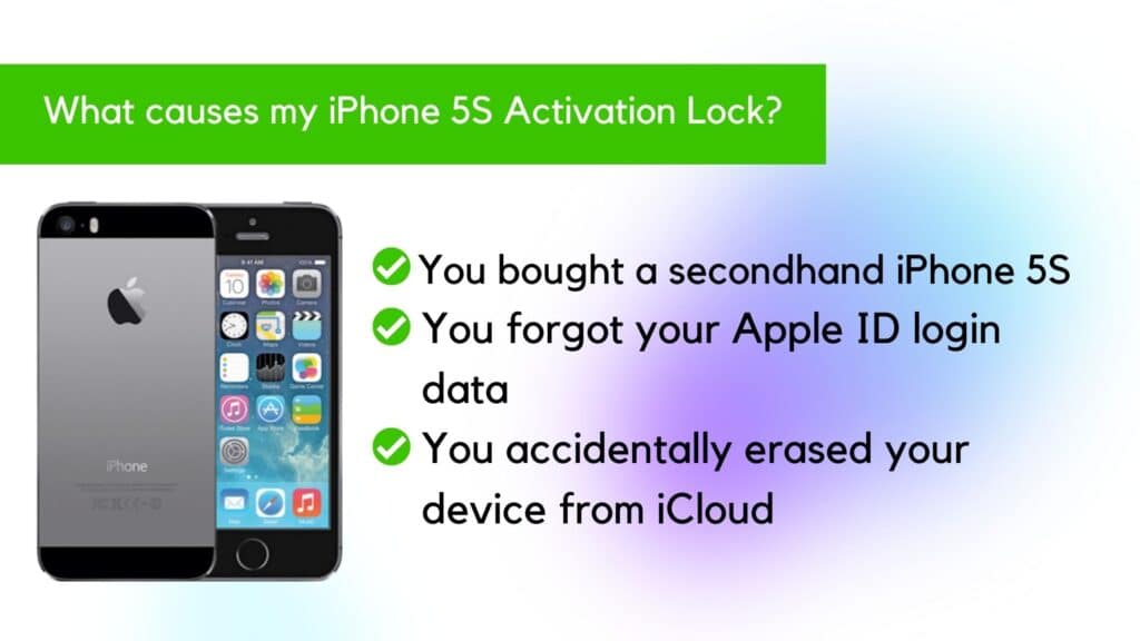 Fix iPhone 5 Activation Lock: iPhone 5/5C/5S Unlock 2 Reasons why my iPhone 5S has activation lock