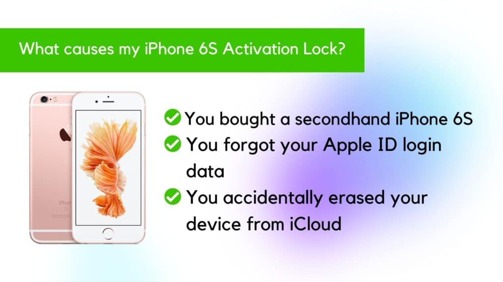Fix iPhone 6S Activation Lock: iPhone 6S/6S+ Unlock 2 Why is my iPhone 6S has Activation lock